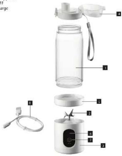 Concept SM4002 - DESCRIPTION DU PRODUIT - 1