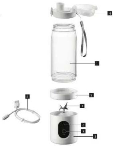 Concept SM4003 - DESCRIEREA PRODUSULUI - 1
