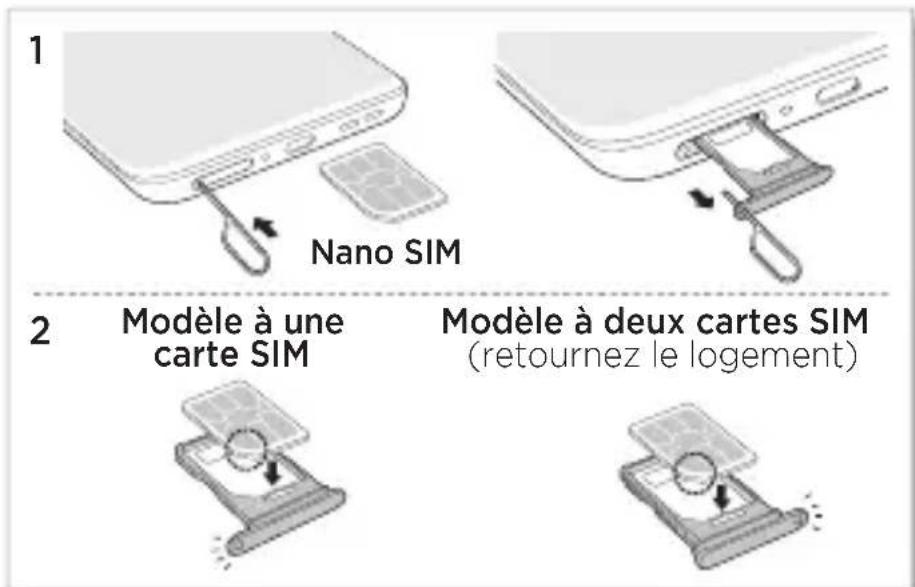 MOTOROLA Edge 50 Fusion - Insertion des cartes et mise sous tension - 1