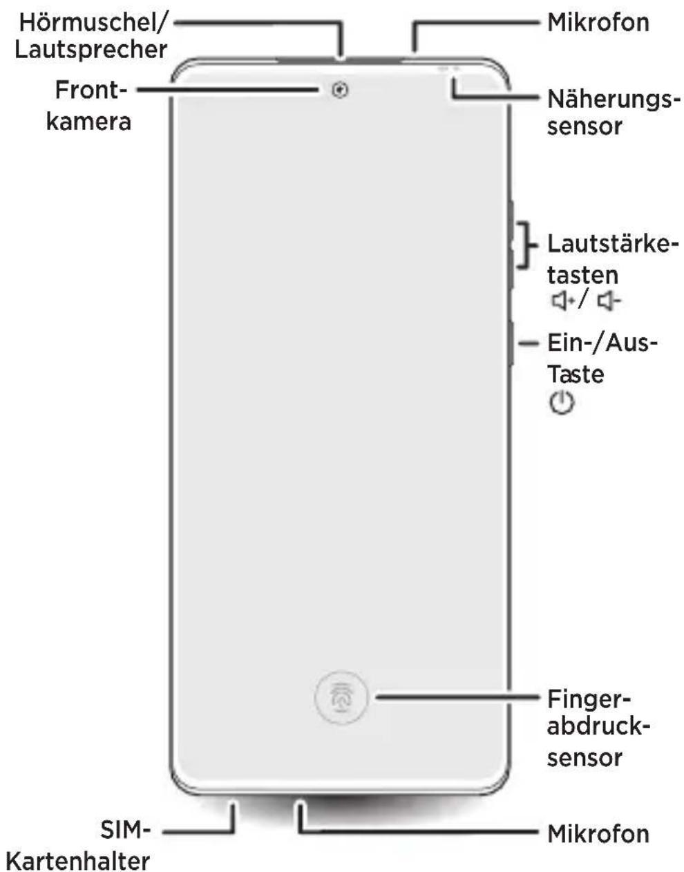 MOTOROLA Edge 50 Fusion - 1