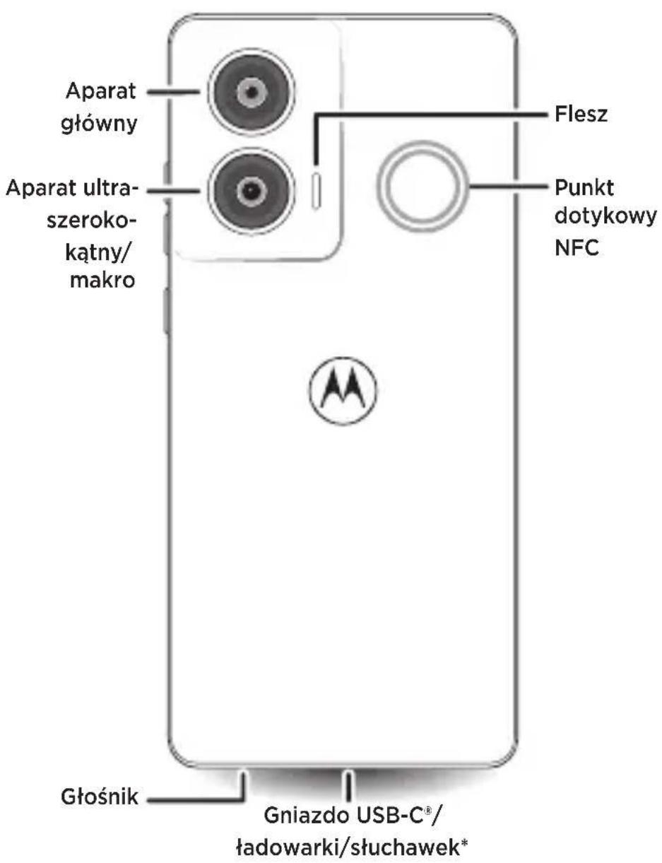 MOTOROLA Edge 50 Fusion - 2