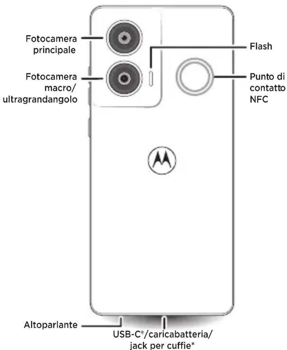 MOTOROLA Edge 50 Fusion - 2