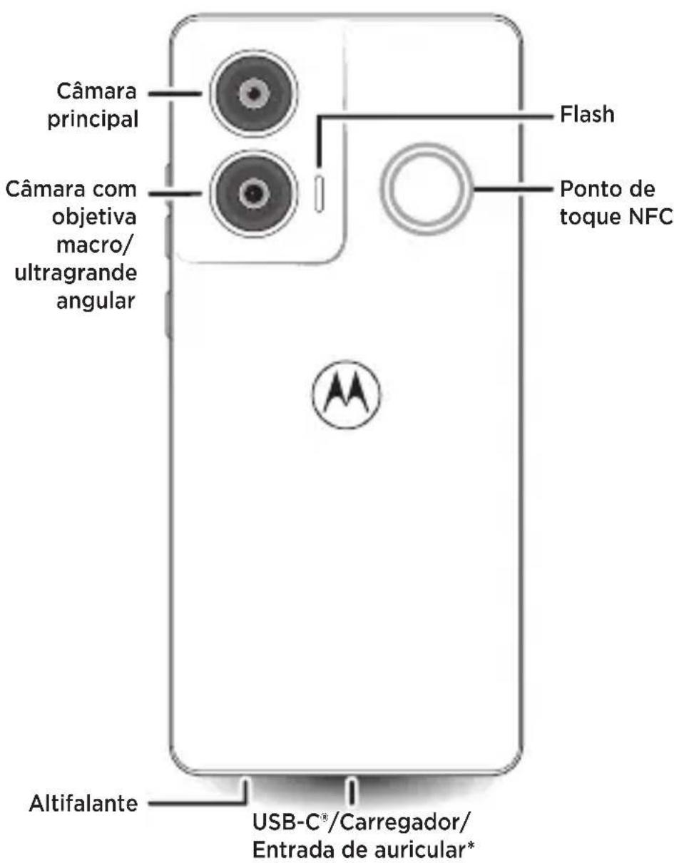 MOTOROLA Edge 50 Fusion - 2