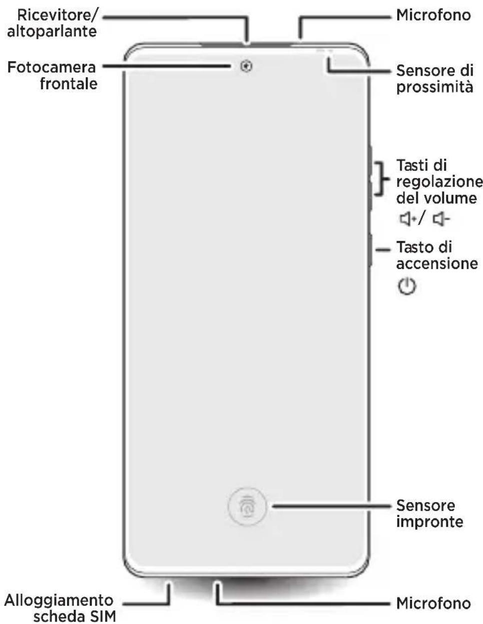 MOTOROLA Edge 50 Fusion - 1