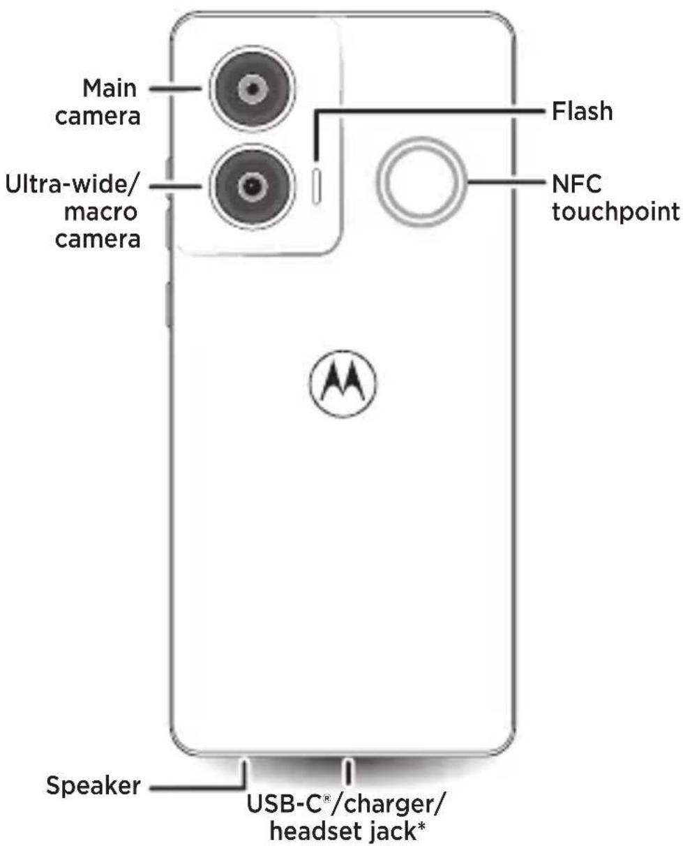 MOTOROLA Edge 50 Fusion - Let's get started - 2
