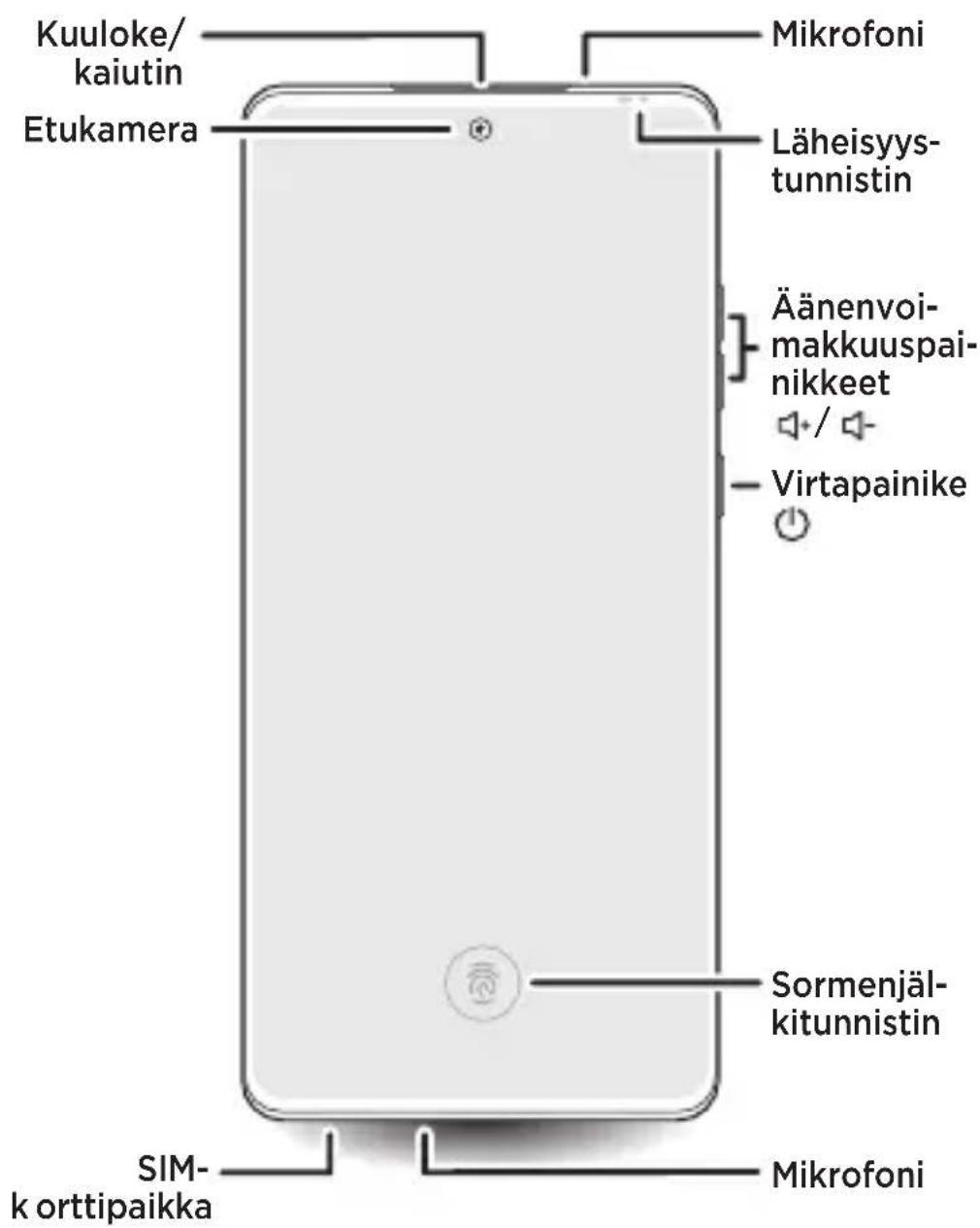 MOTOROLA Edge 50 Fusion - 1