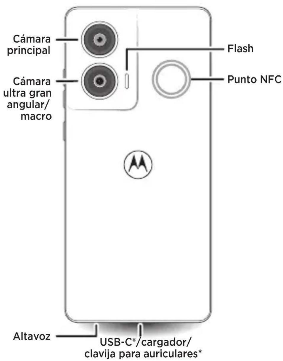 MOTOROLA Edge 50 Fusion - 2