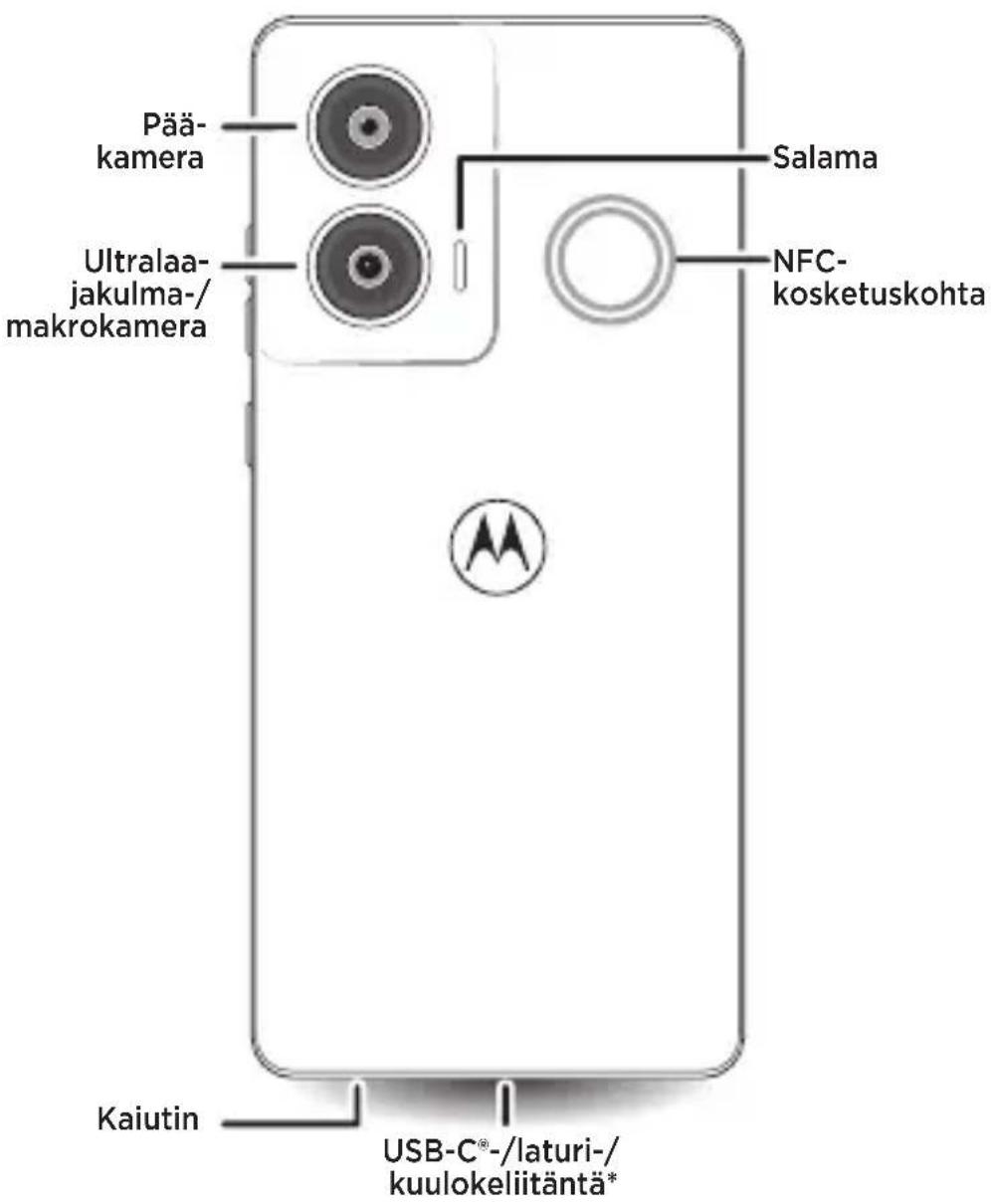 MOTOROLA Edge 50 Fusion - 2