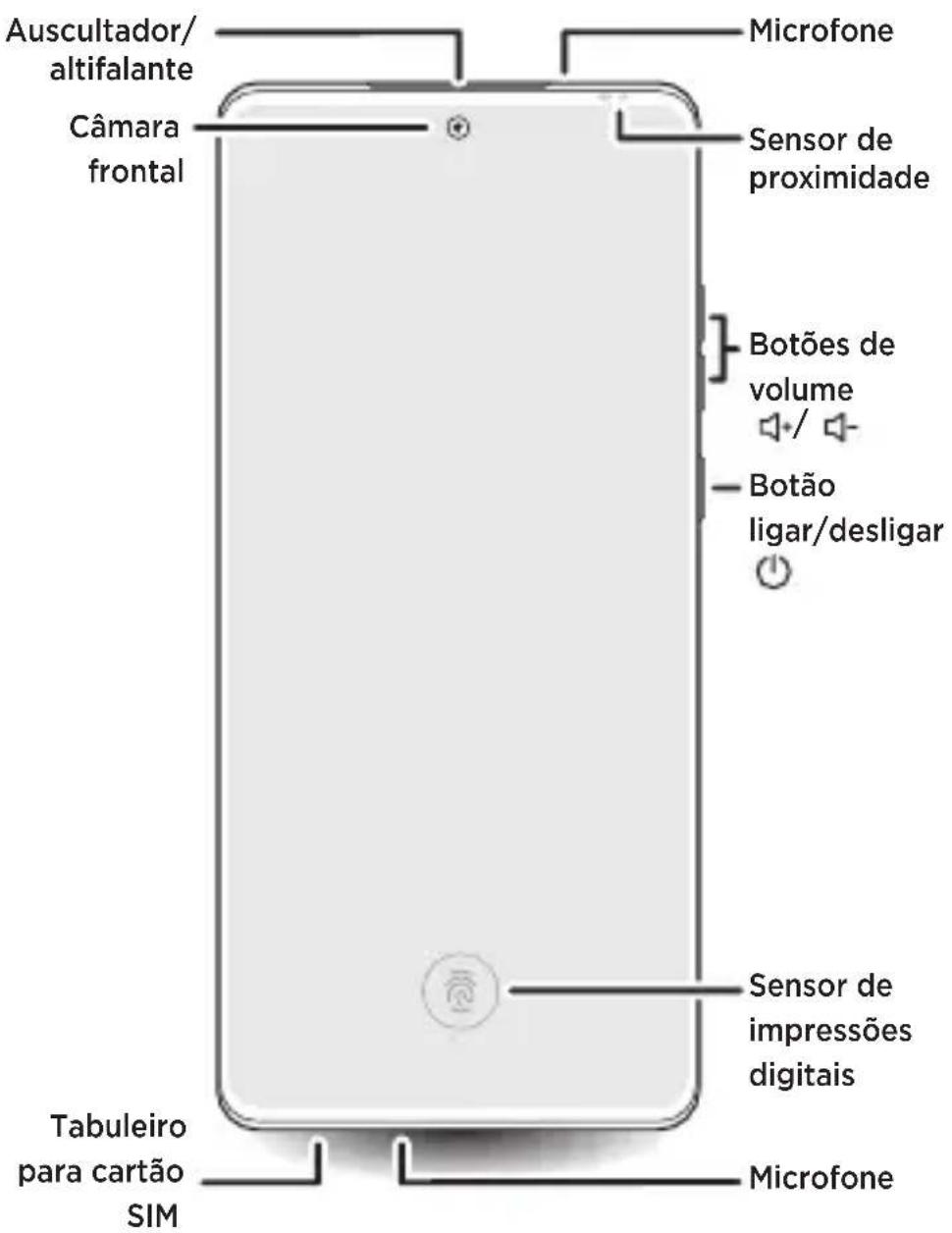 MOTOROLA Edge 50 Fusion - 1