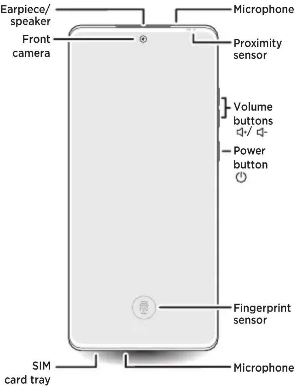 MOTOROLA Edge 50 Fusion - Let's get started - 1