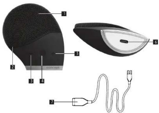 Concept SK9100 - Pod'akovanie - 1