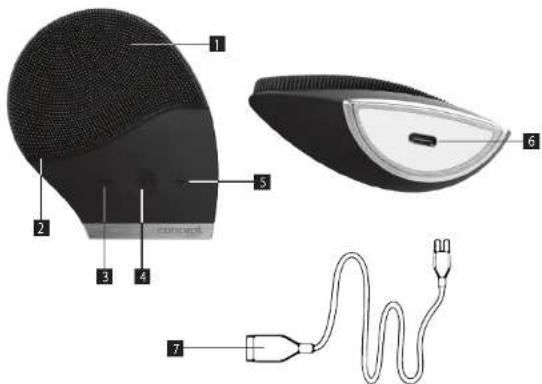 Concept SK9100 - DESCRIPTION DU PRODUIT - 1