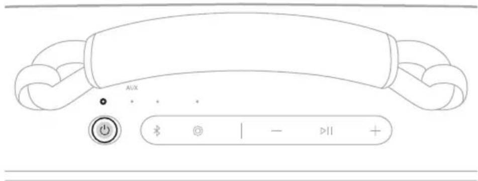 BOSE SoundLink Max - EIN-/AUSSCHALTEN - 1