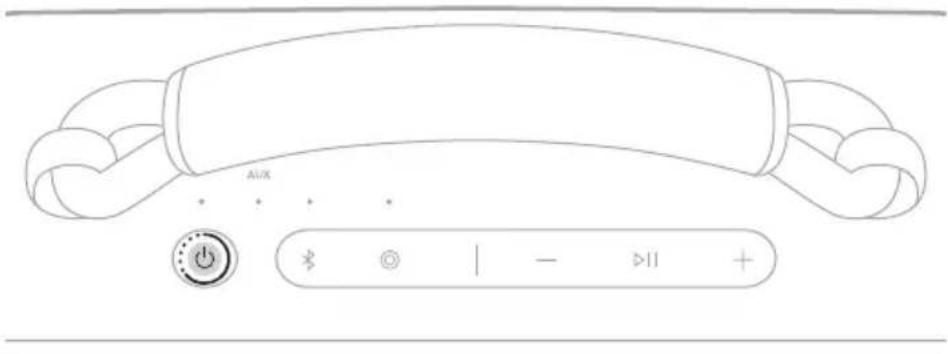 BOSE SoundLink Max - 重設揚聲器 - 1