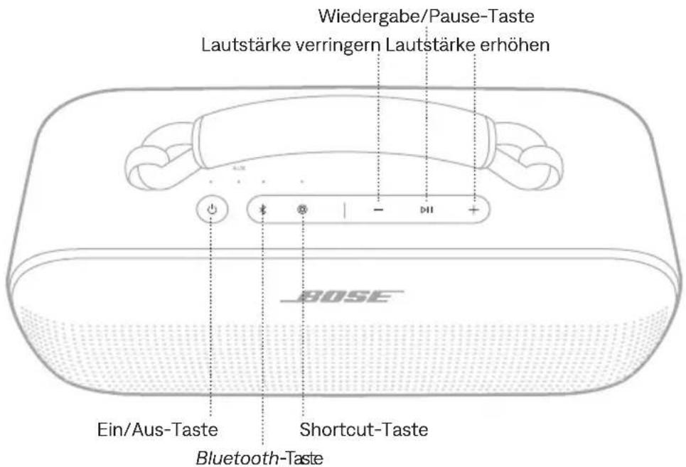 BOSE SoundLink Max - Snapdragon Sound-Technologie - 1