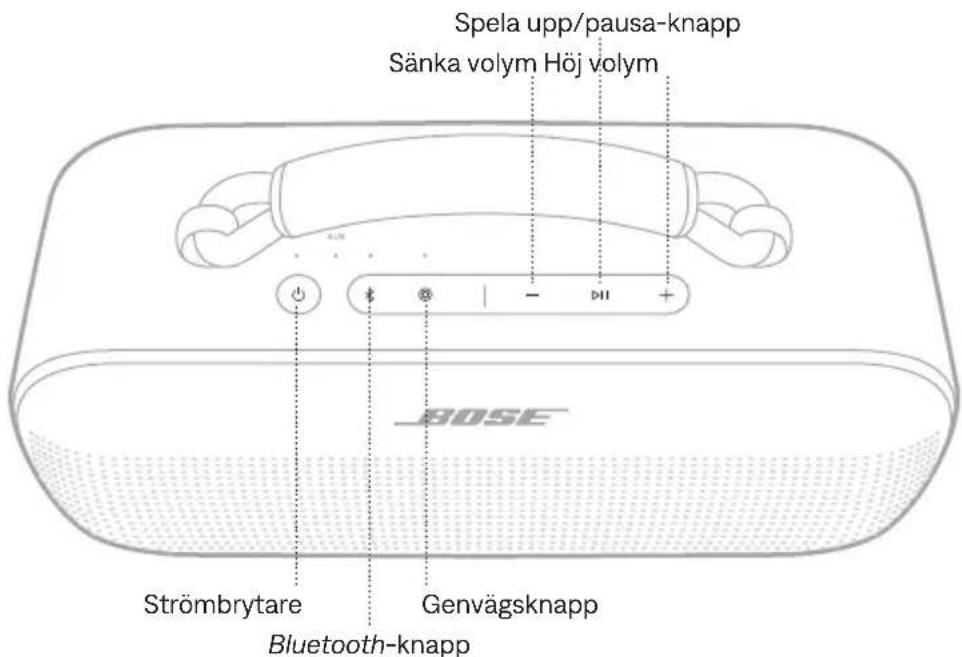 BOSE SoundLink Max - Snapdragon Sound-teknik - 1