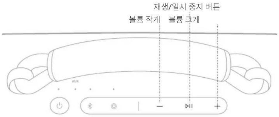 BOSE SoundLink Max - 미디어 재생 및 볼륨 - 1