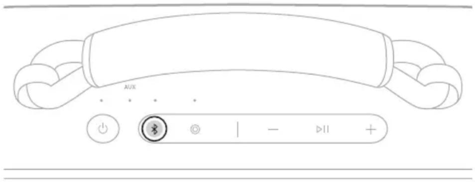 BOSE SoundLink Max - 別の機器に再接続する - 1