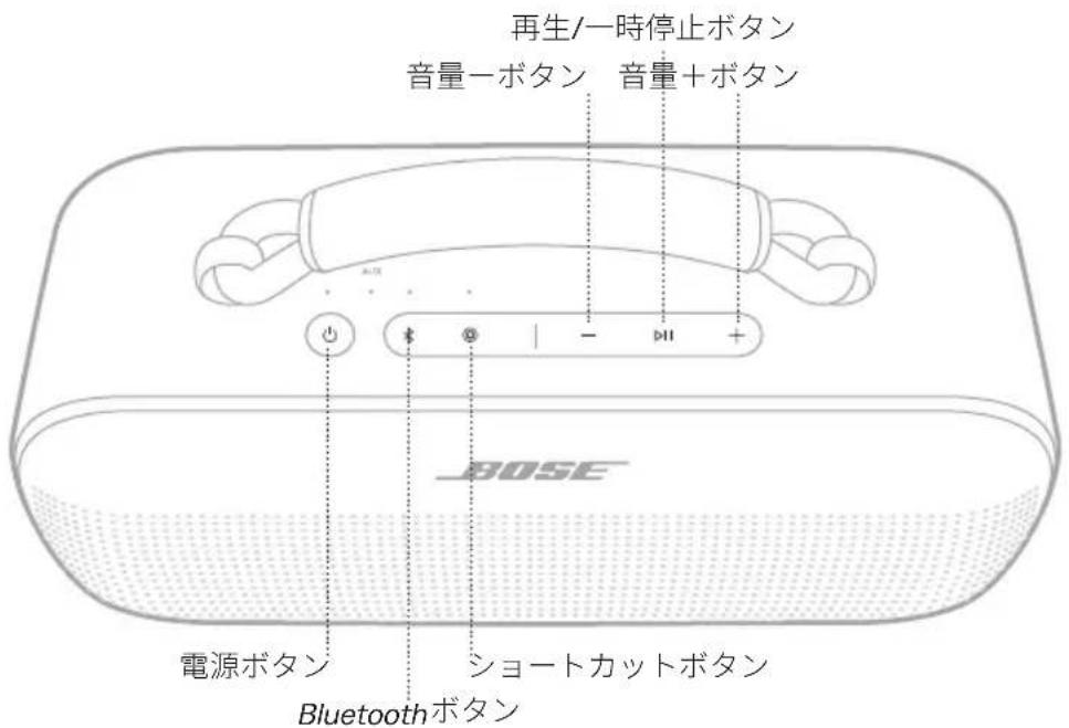 BOSE SoundLink Max - Snapdragon Soundテクノロジー - 1