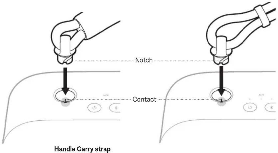 BOSE SoundLink Max - ATTACH A NEW HANDLE OR CARRY STRAP - 1