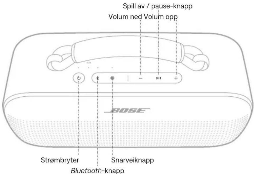BOSE SoundLink Max - Snapdragon Sound-teknologi - 1