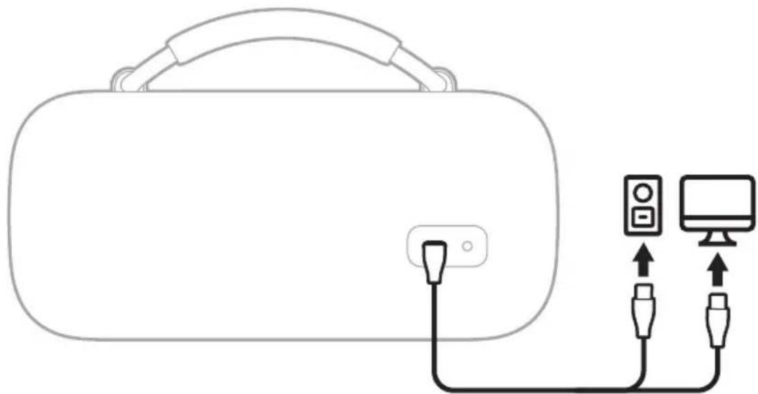 BOSE SoundLink Max - KAIUTTIMEN LATAAMINEN - 2