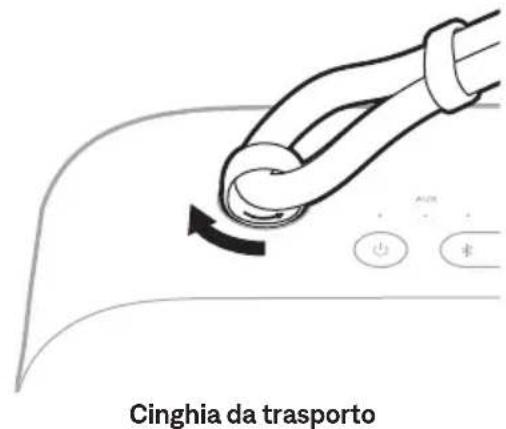 BOSE SoundLink Max - APPLICARE UNA NUOVA MANIGLIA O CINGHIA DA TRASPORTO - 3