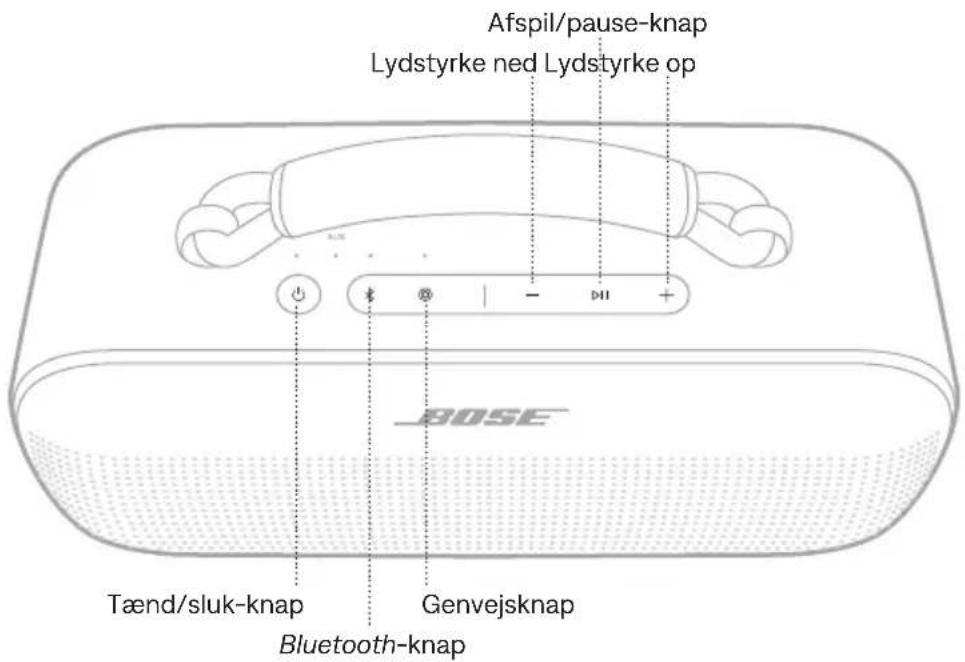 BOSE SoundLink Max - Snapdragon Sound-teknologi - 1