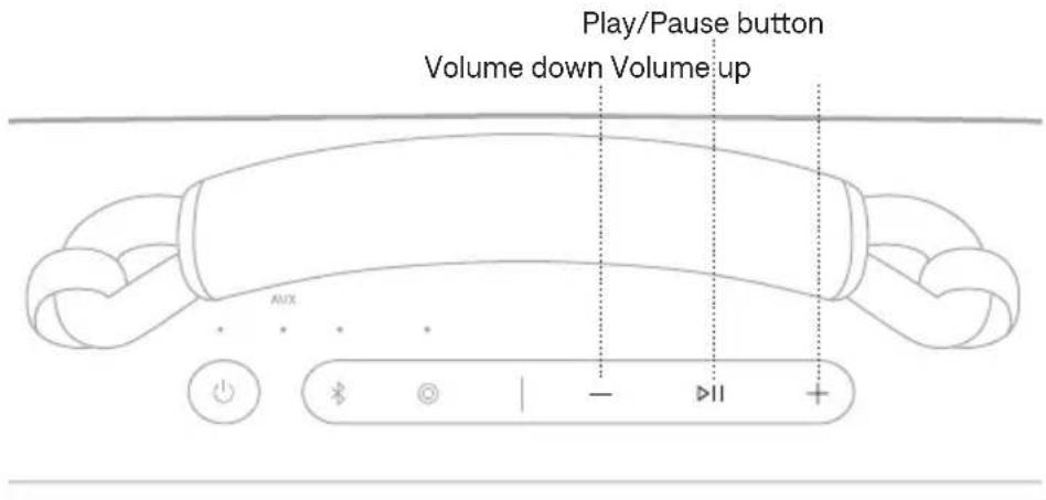 BOSE SoundLink Max - MEDIA PLAYBACK AND VOLUME - 1