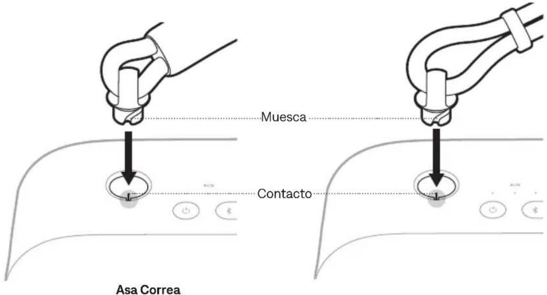 BOSE SoundLink Max - COLOCAR UNA NUEVA ASA O CORREA - 1