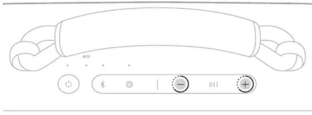 BOSE SoundLink Max - 恢復揚聲器 - 1