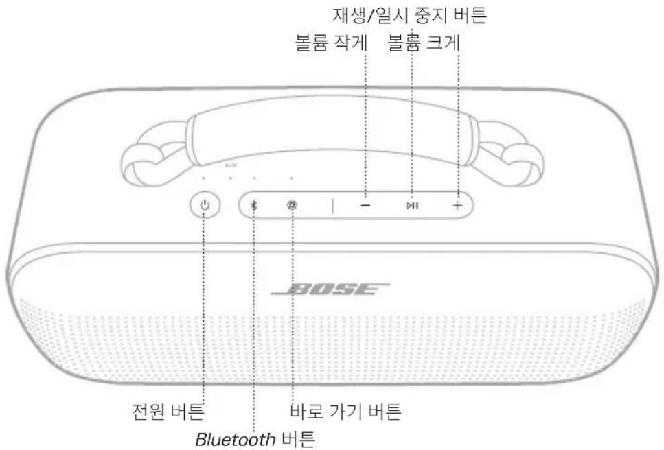 BOSE SoundLink Max - Snapdragon Sound 기술 - 1