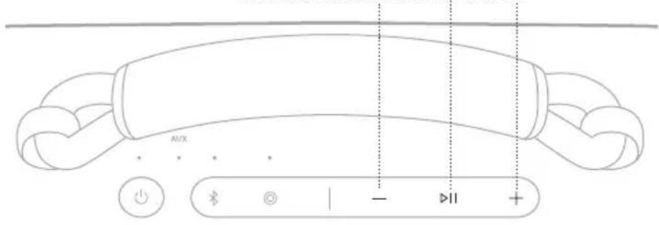 BOSE SoundLink Max - RIPRODUZIONE MULTIMEDIALE E CONTROLLO DEL VOLUME - 1