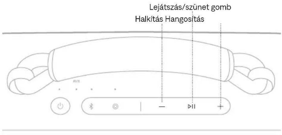 BOSE SoundLink Max - MÉDIALEJÁTSZÁS ÉS HANGERŐ - 1