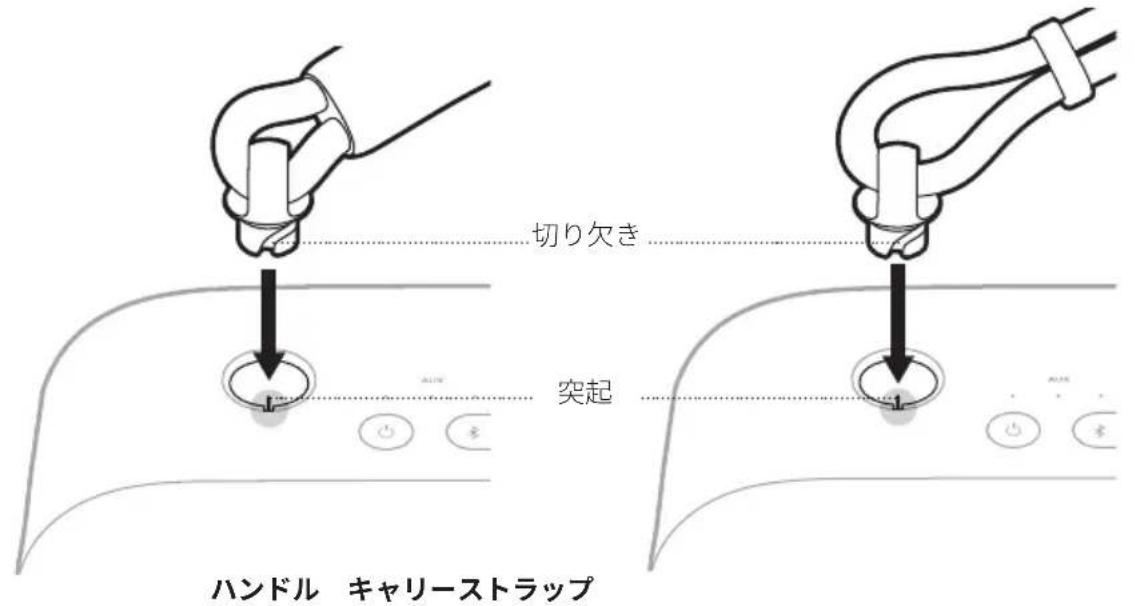 BOSE SoundLink Max - 新しいハンドルやキャリーストラップを取り付ける - 1
