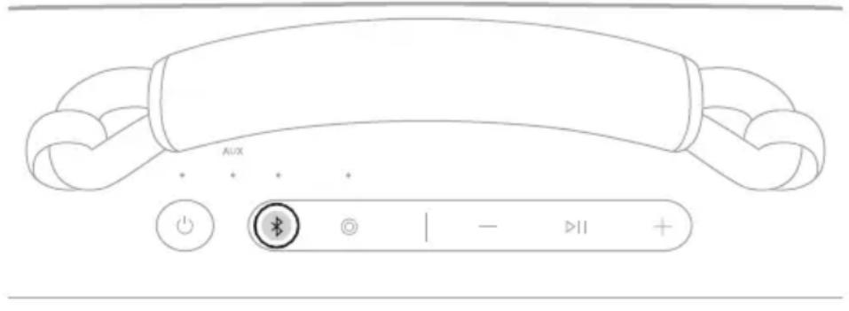 BOSE SoundLink Max - YHDISTETTYJEN LAITTEIDEN TUNNISTAMINEN - 1