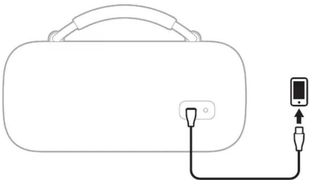 BOSE SoundLink Max - 機器を充電する - 2