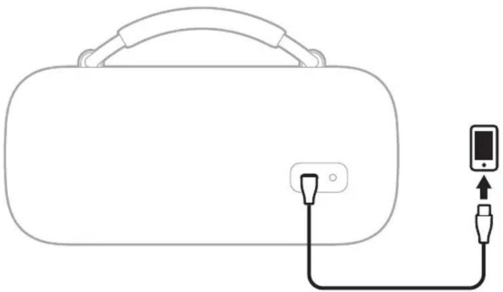 BOSE SoundLink Max - 為裝置充電 - 2