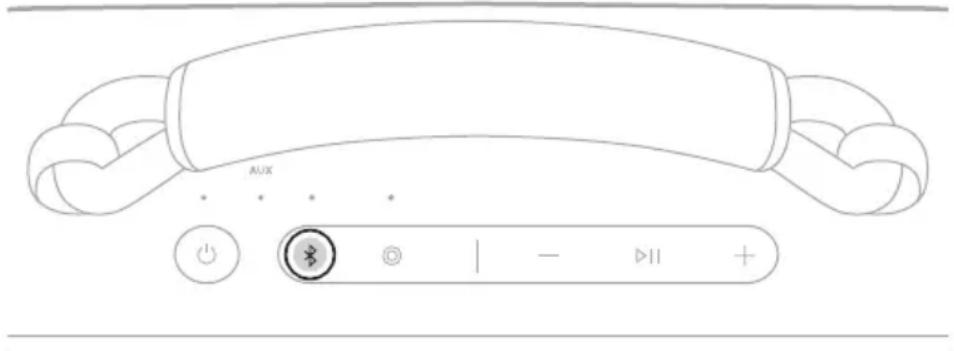 BOSE SoundLink Max - Koble til en annen enhet på nytt - 1