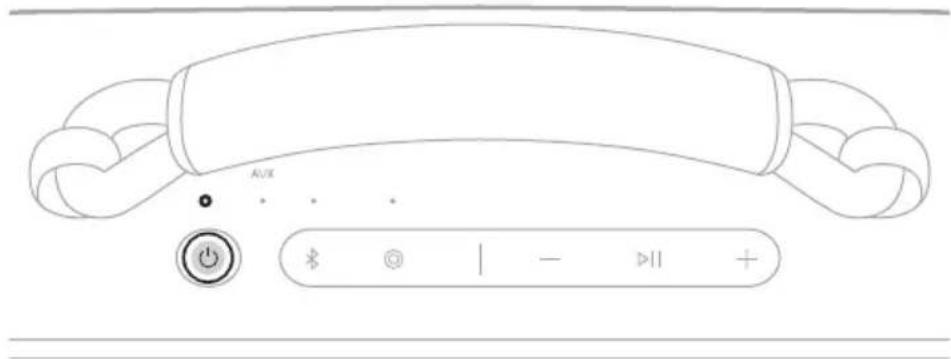 BOSE SoundLink Max - WŁĄCZANIE/WYŁĄCZANIE ZASILANIA - 1