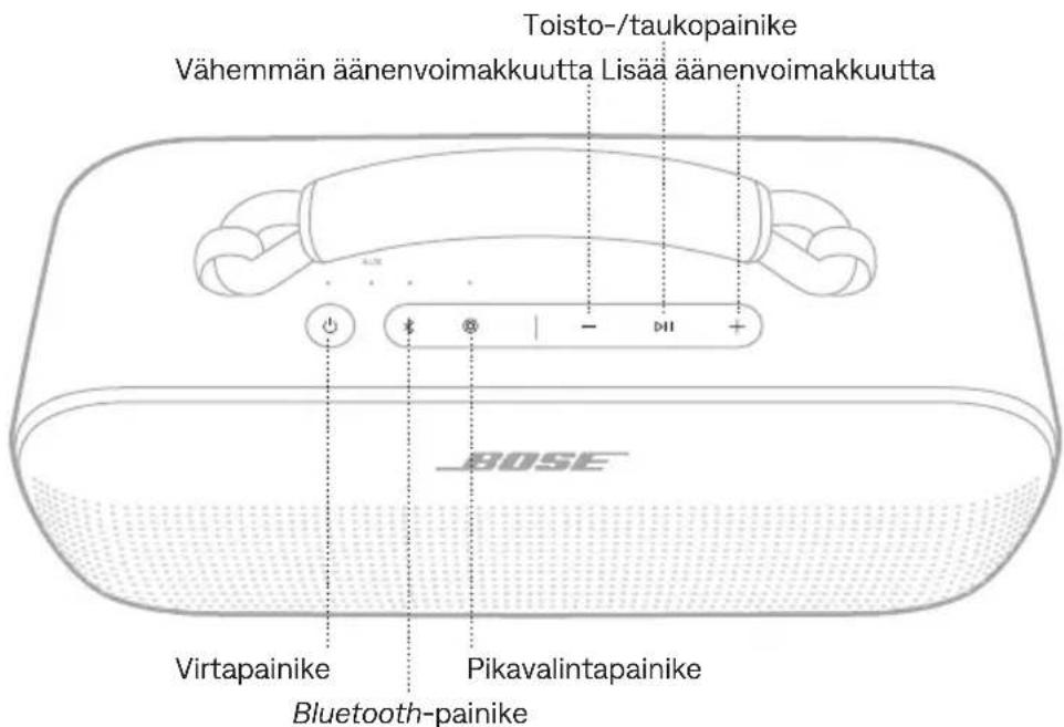 BOSE SoundLink Max - Snapdragon Sound -teknologia - 1