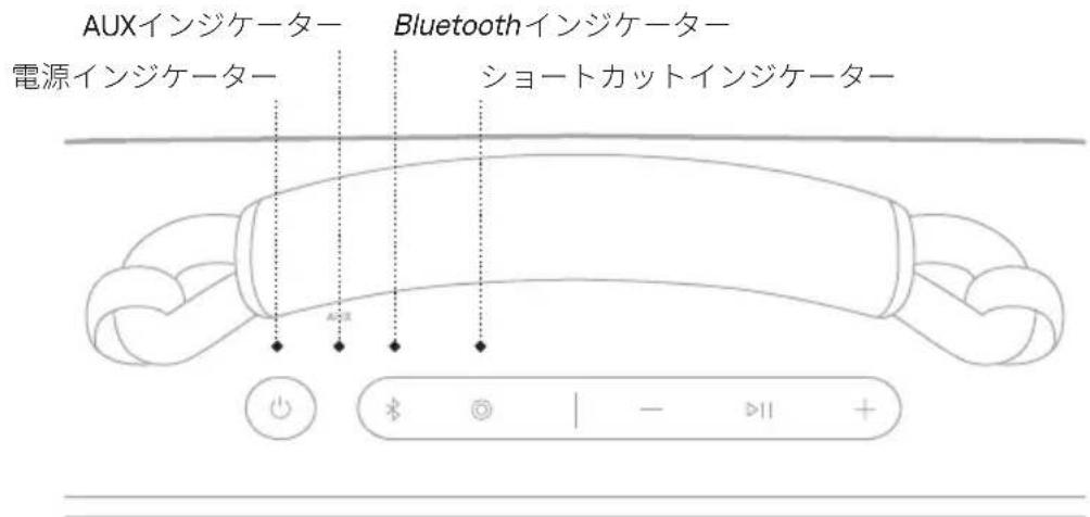BOSE SoundLink Max - 機器を充電する - 3