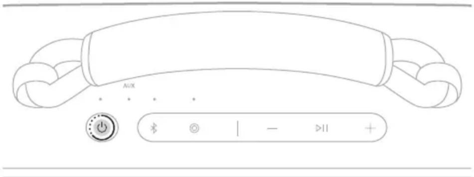 BOSE SoundLink Max - ZURÜCKSETZEN DES LAUTSPRECHERS - 1
