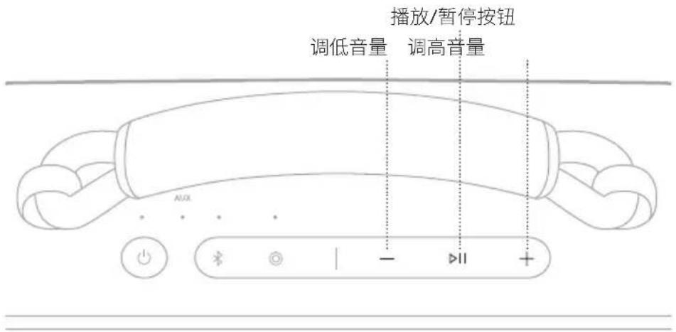 BOSE SoundLink Max - 媒体播放和音量 - 1