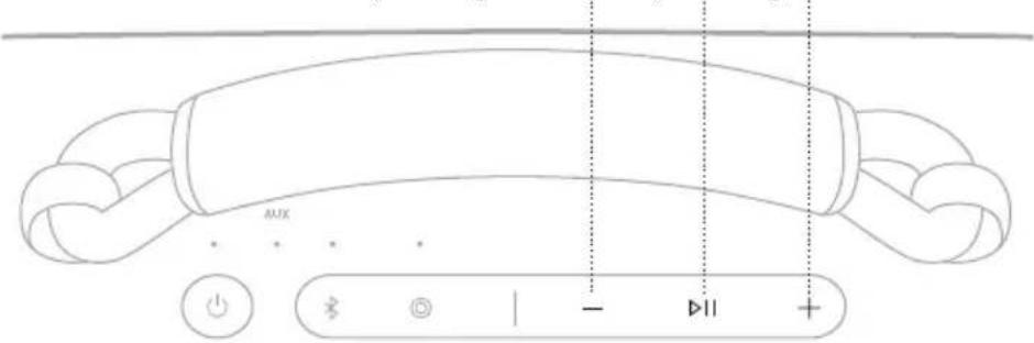 BOSE SoundLink Max - ODTWARZANIE MULTIMEDIÓW I REGULACJA GŁOŚNOŚCI - 1