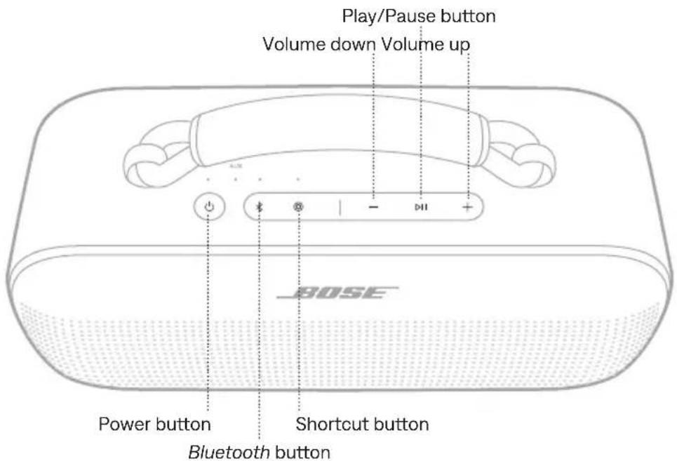BOSE SoundLink Max - Snapdragon Sound technology - 1