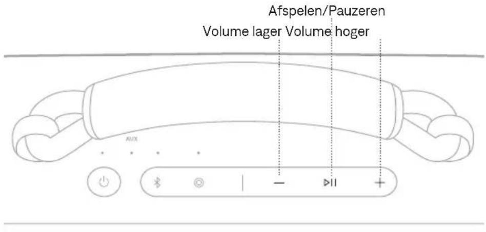 BOSE SoundLink Max - AFSPELEN EN VOLUME REGELEN - 1