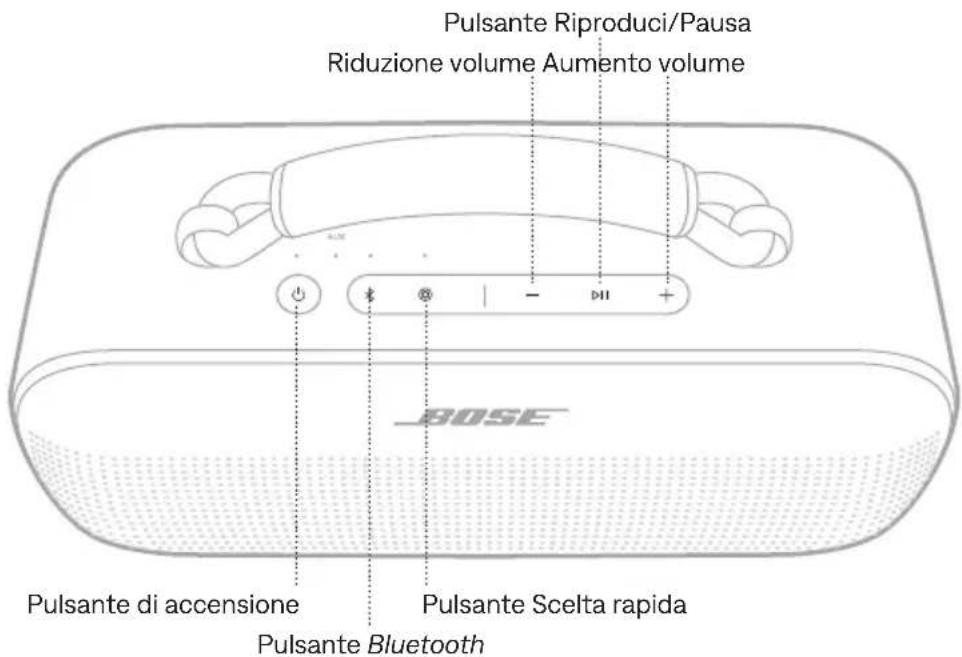 BOSE SoundLink Max - Tecnologia Snapdragon Sound - 1