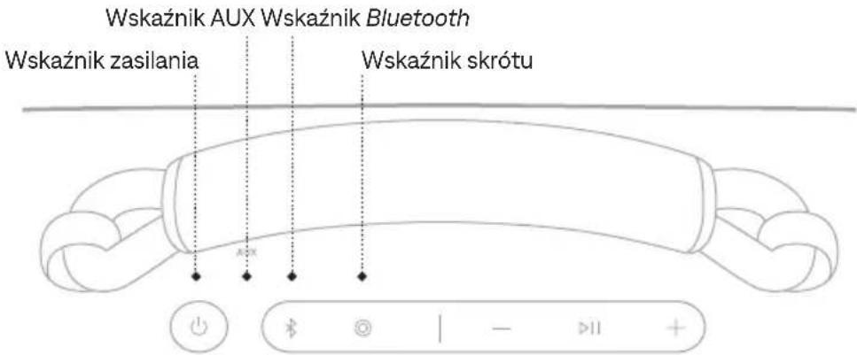 BOSE SoundLink Max - ŁADOWANIE URZĄDZENIA - 3