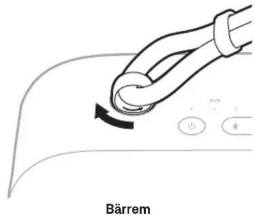 BOSE SoundLink Max - MONTERA ETT NYTT HANDTAG ELLER EN BÄRREM - 3
